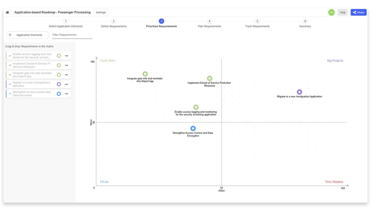 Screenshot for Strategisches Applikationsmanagement